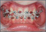 CIMS Dentistry