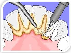 CIMS Dentistry