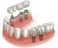 CIMS Dentistry